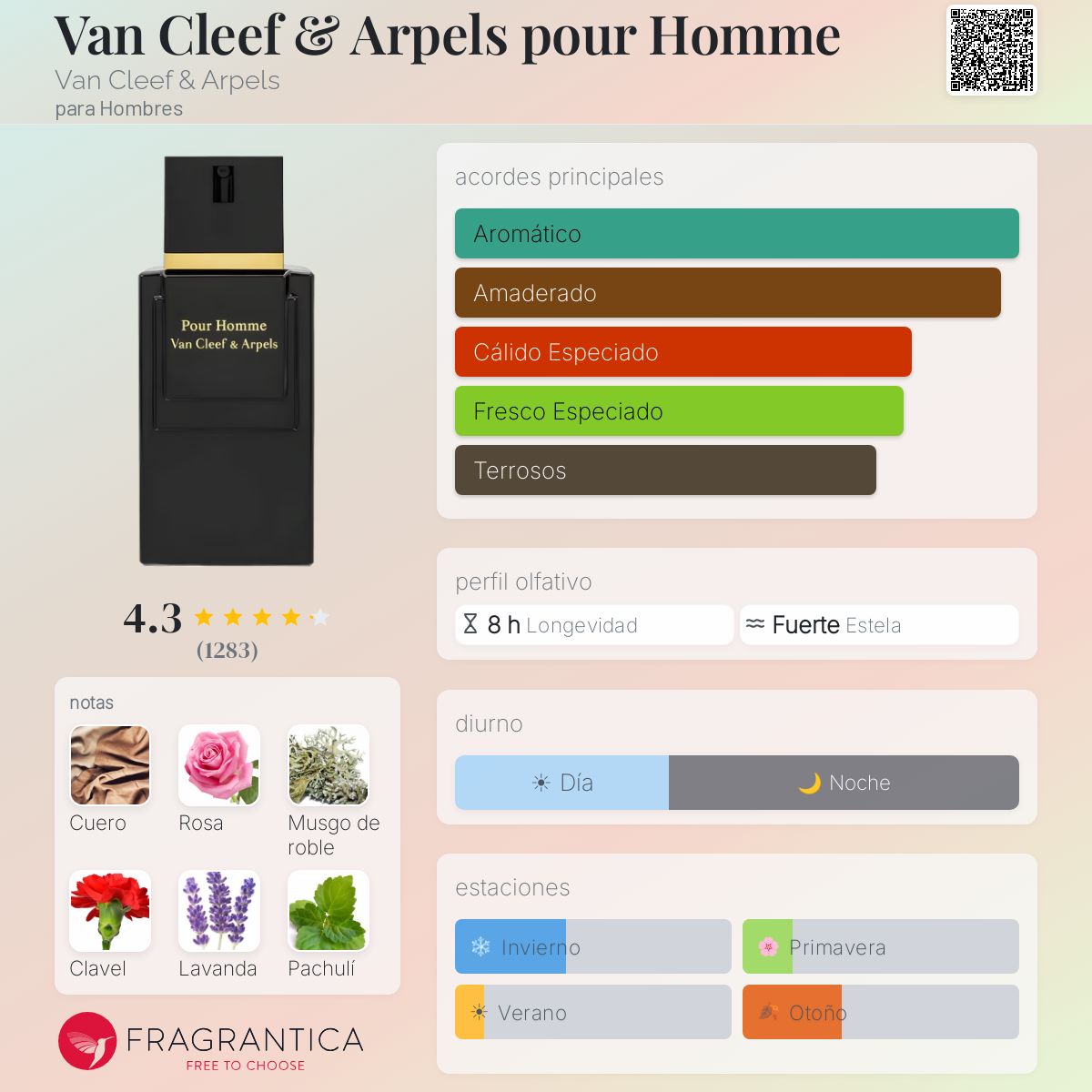 Van Cleef & Arpels pour Homme Van Cleef & Arpels Colonia - una