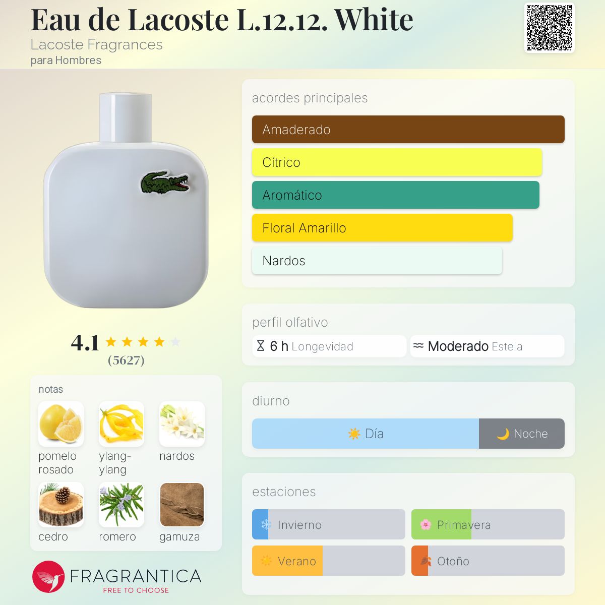 lacoste blanco perfume