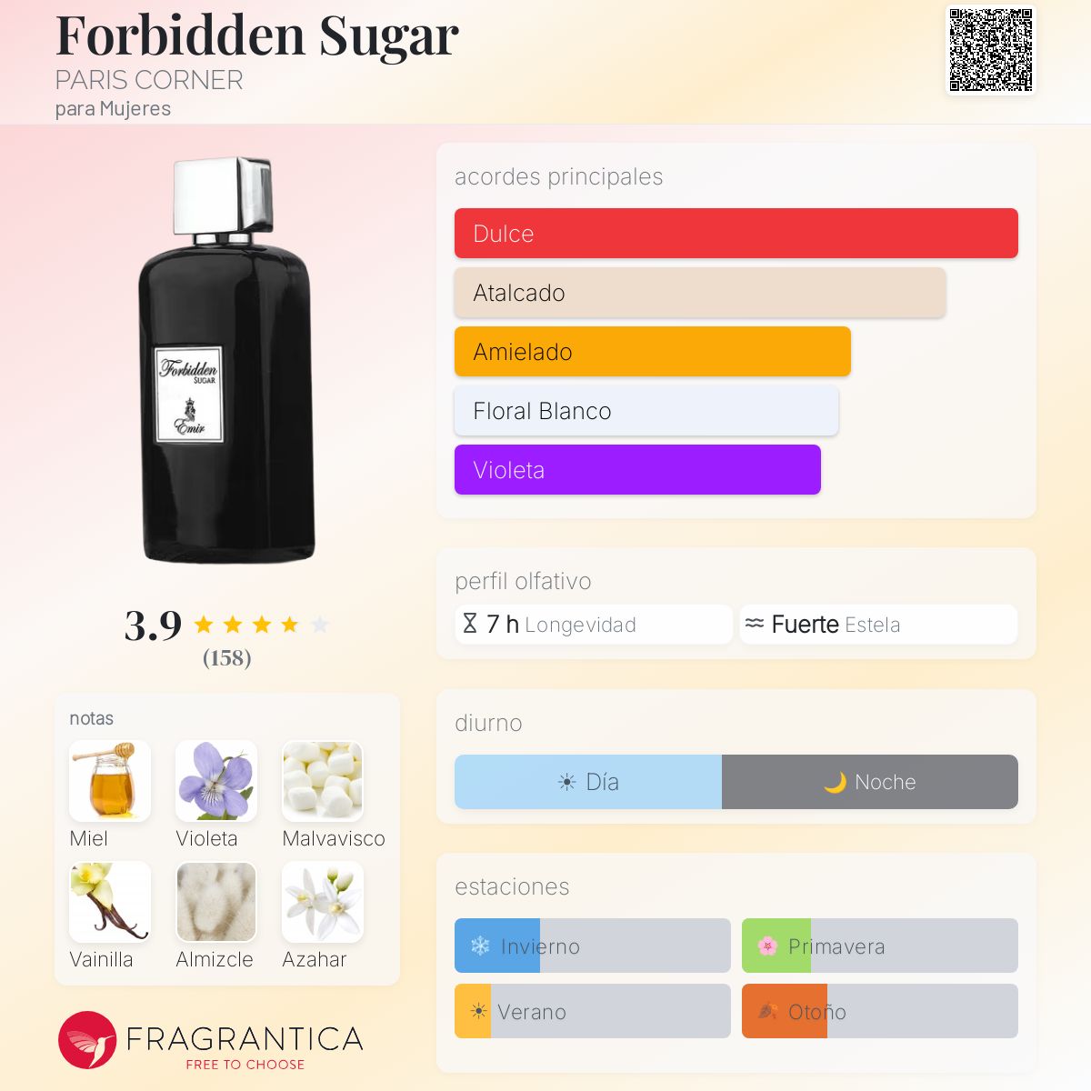 Forbidden Sugar PARIS CORNER fragancia - una fragancia para Mujeres