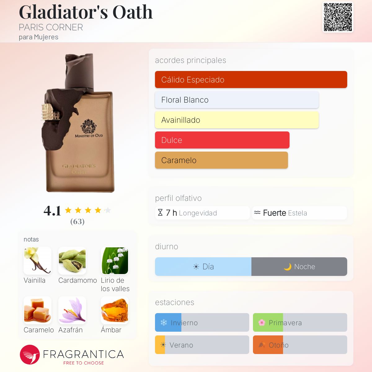 Gladiator's Oath オルた様 香水 Gladiator's Oath オルた様