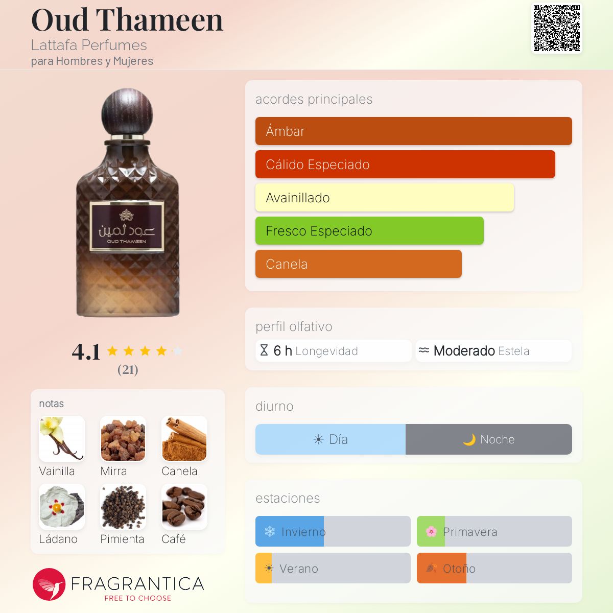 Oud Thameen Lattafa Perfumes fragancia - una fragancia para