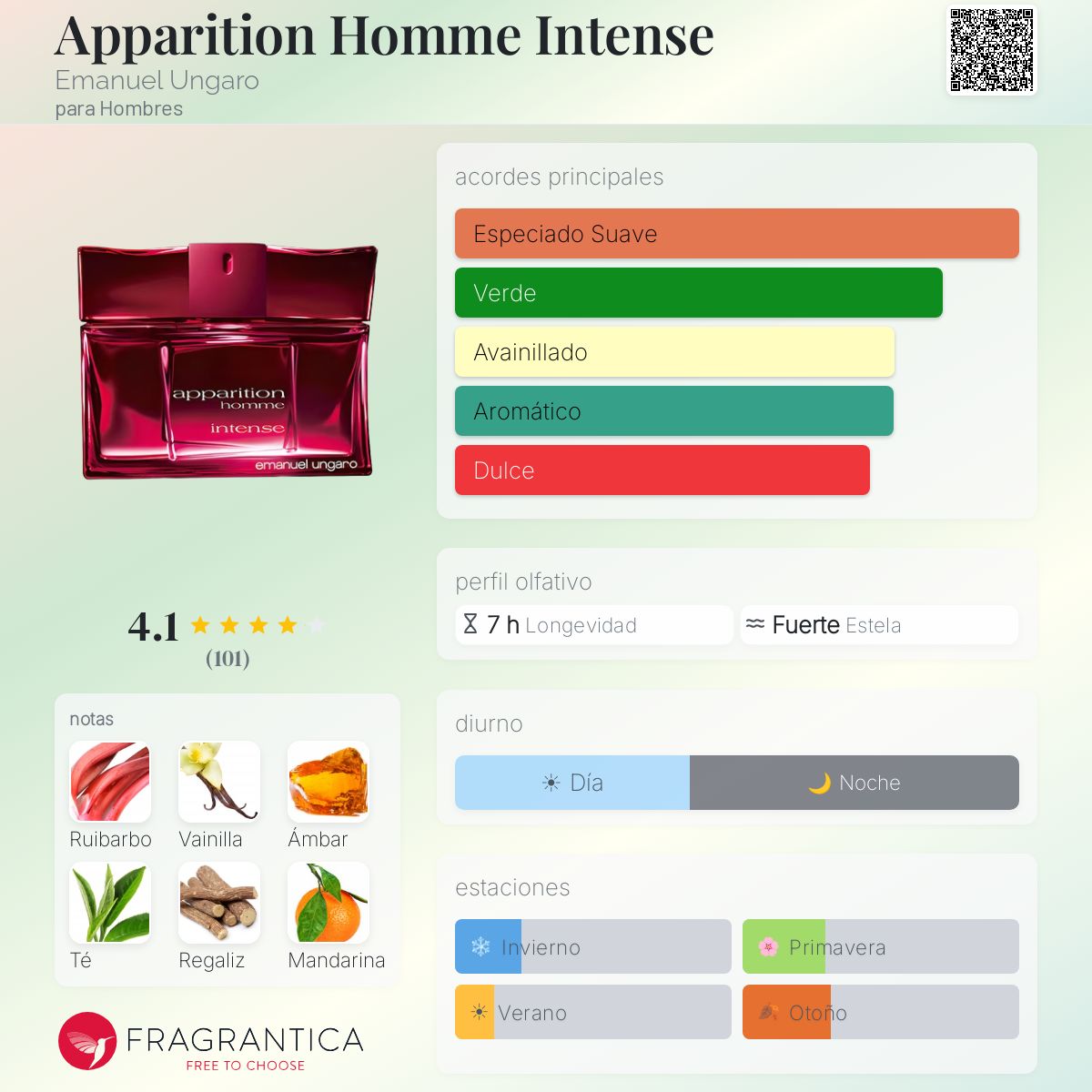 Apparition Homme Intense Emanuel Ungaro Colonia - una fragancia