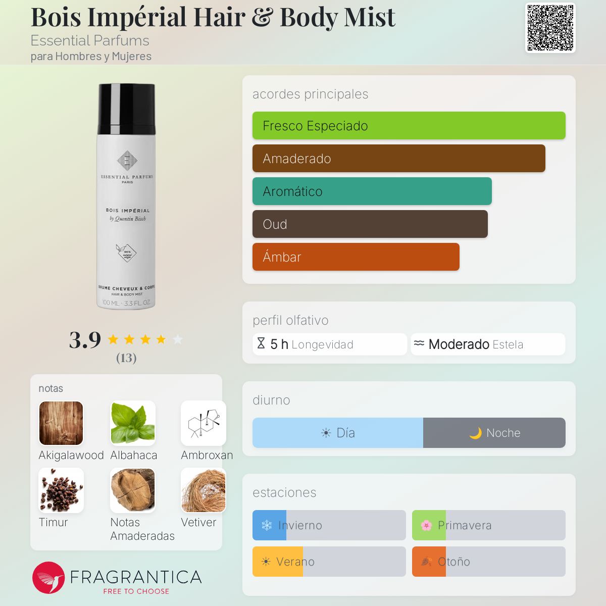 Bois Impérial Hair & Body Mist Essential Parfums fragancia - una