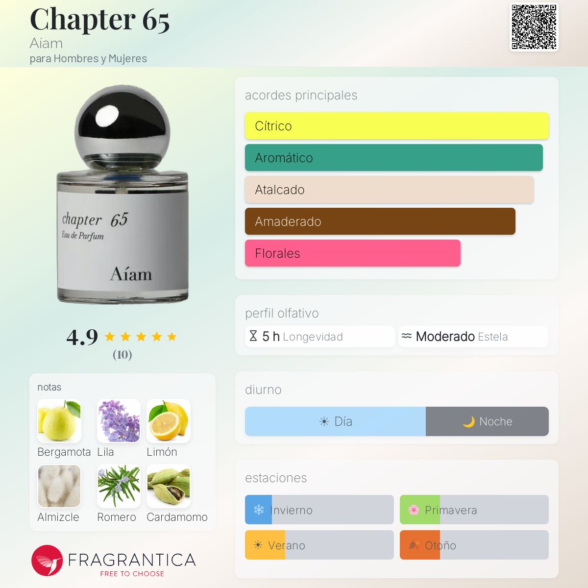 Chapter 65 Aíam fragancia - una fragancia para Hombres y Mujeres