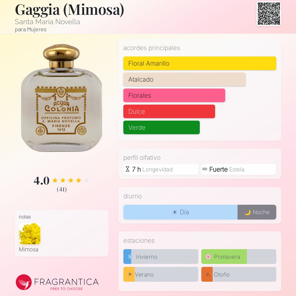 Gaggia (Mimosa) Santa Maria Novella fragancia - una fragancia para