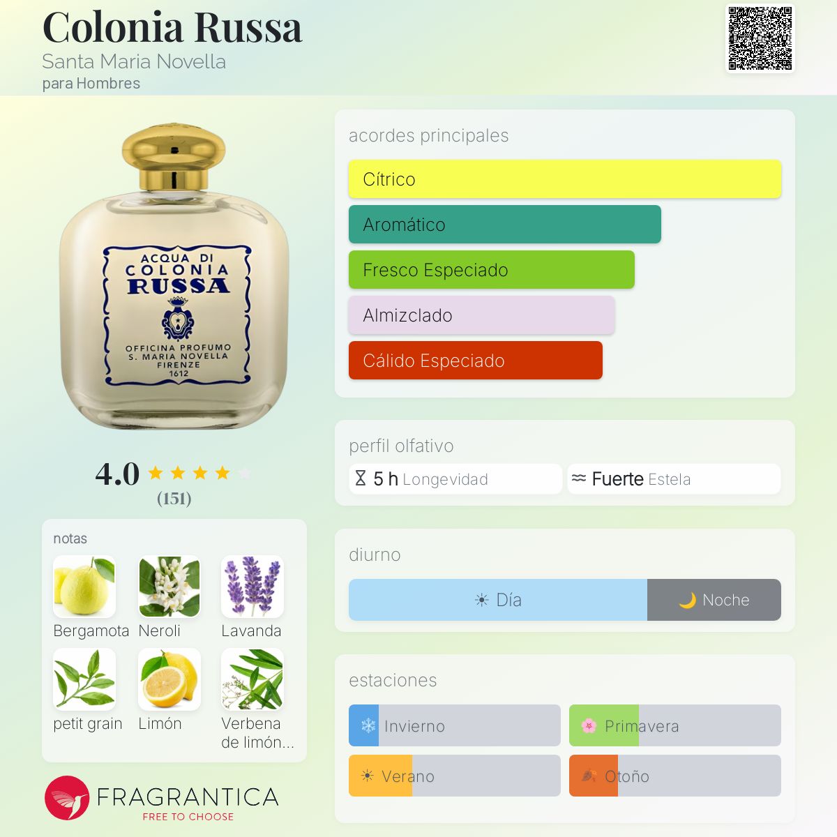 Colonia Russa Santa Maria Novella Colonia - una fragancia para