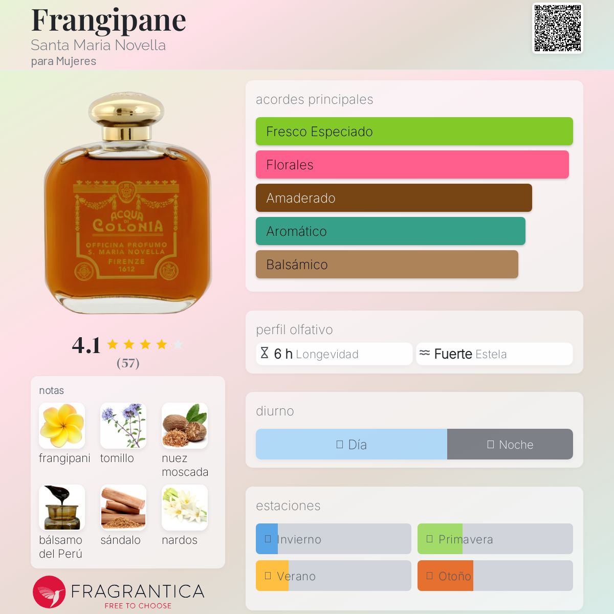 レア物 Santa Maria Novella Frangipane 100ml 000802807-R559011006-1?$large$