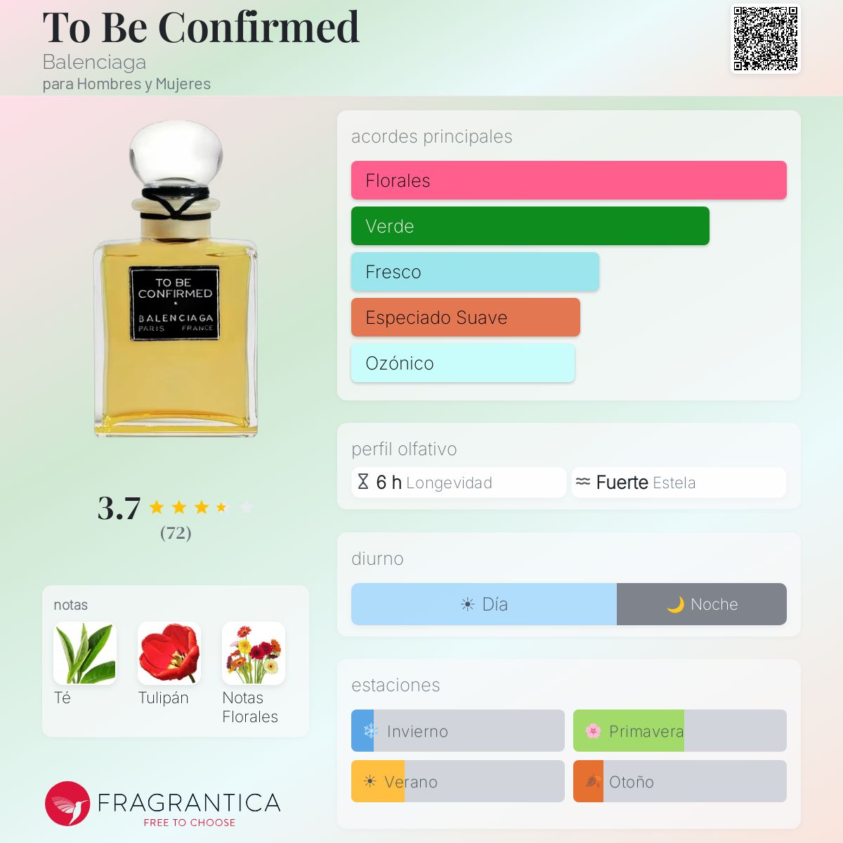 To Be Confirmed Balenciaga fragancia - una nuevo fragancia para