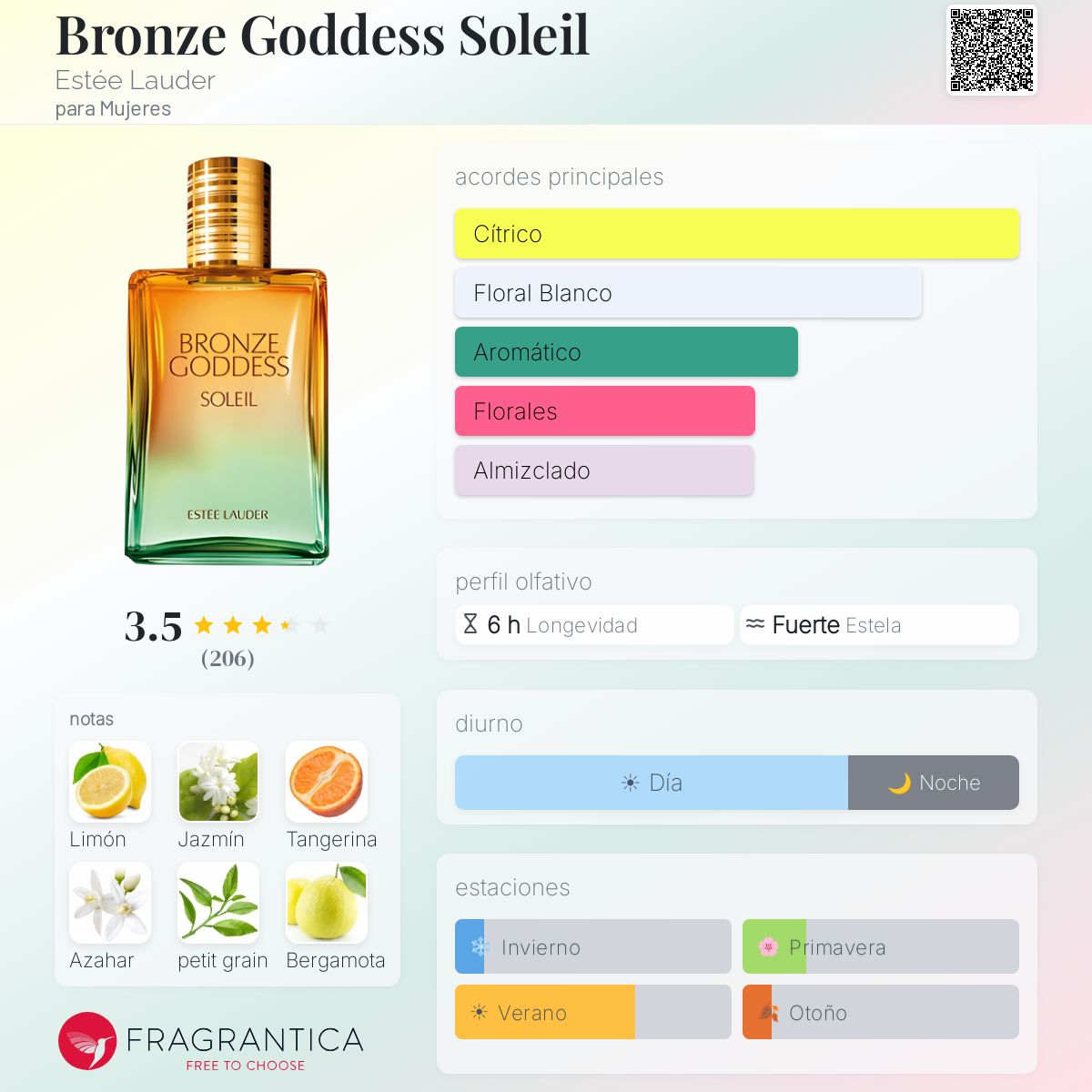 Bronze Goddess Soleil Estée Lauder fragancia - una fragancia para