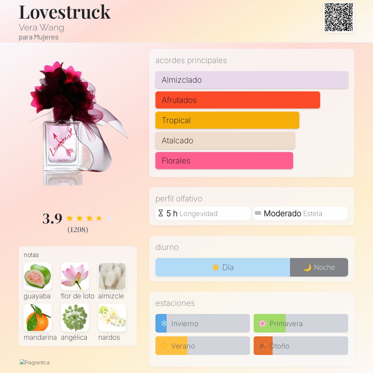 Lovestruck Vera Wang para Mujeres