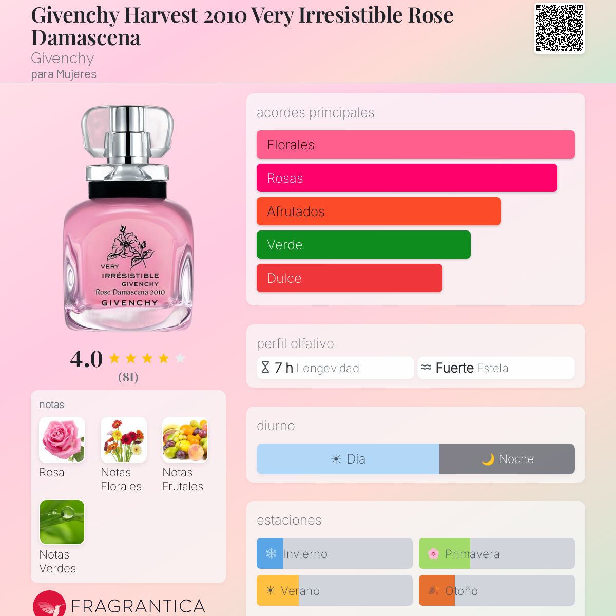 Givenchy Harvest 2010 Very Irresistible Rose Damascena Givenchy