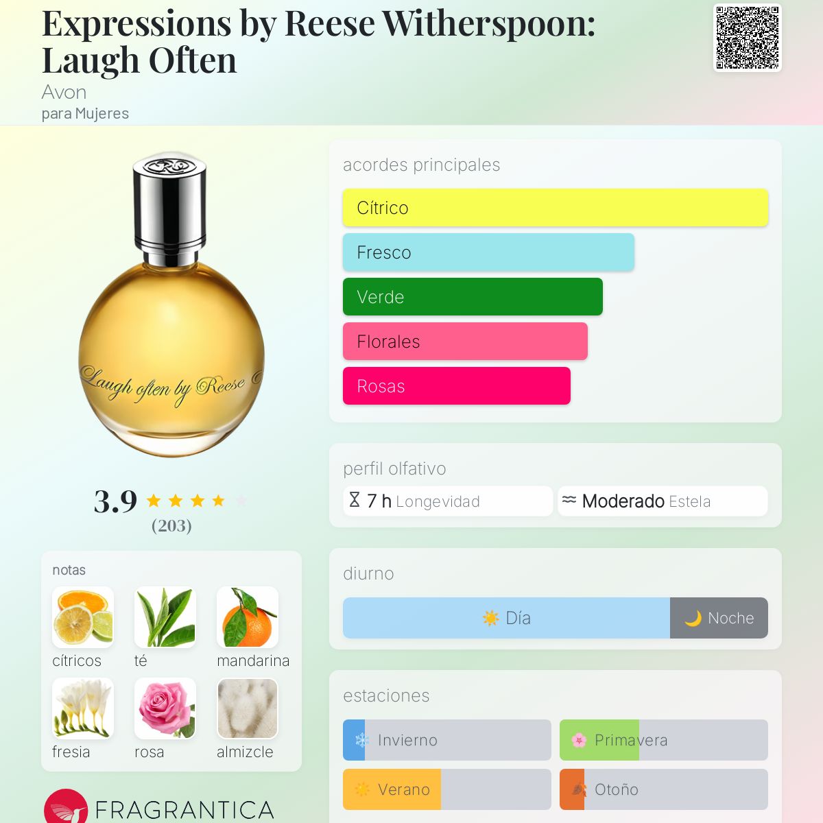 Expressions by Reese Witherspoon: Laugh Often Avon fragancia una