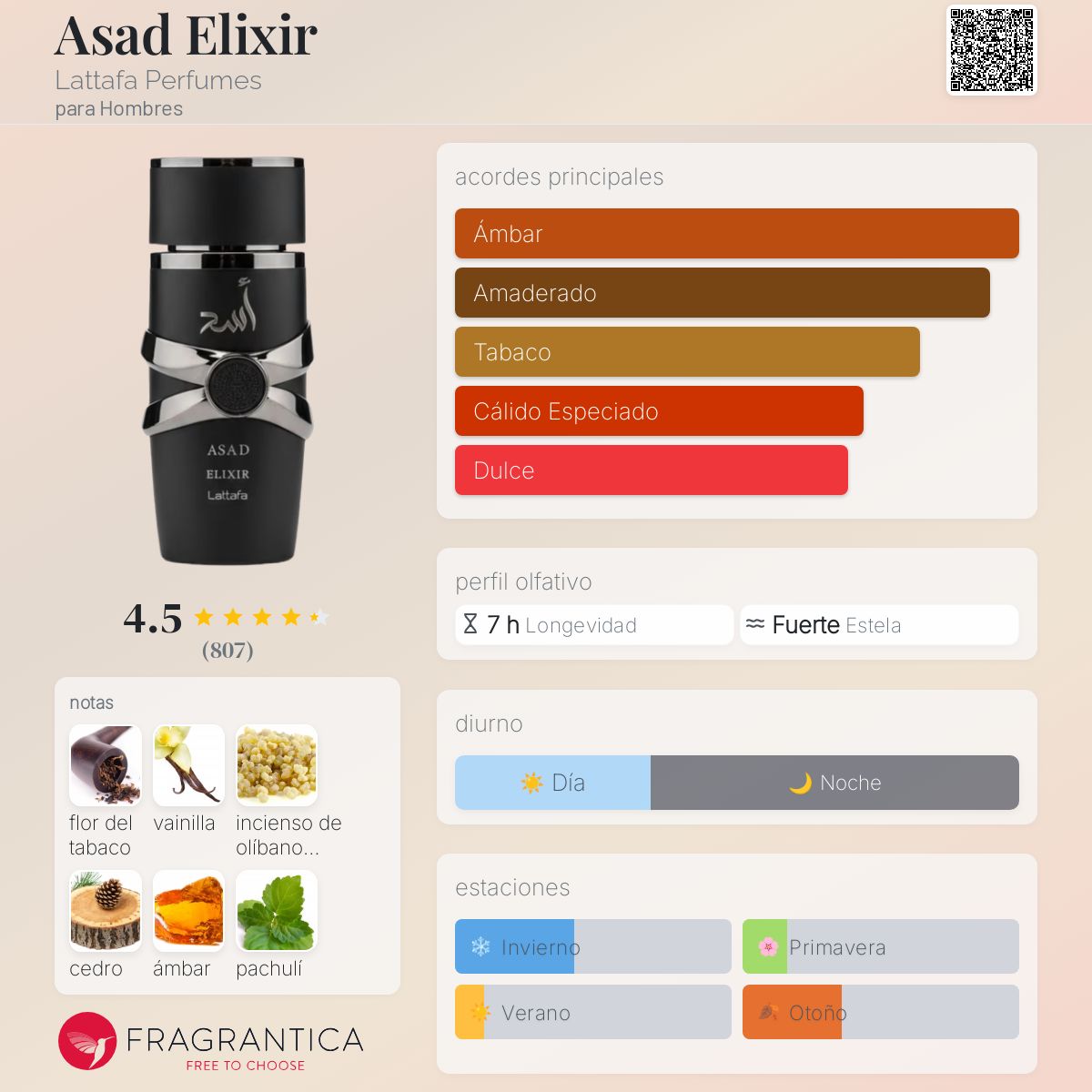 Asad Elixir Lattafa Perfumes Colonia - una nuevo fragancia para Hombres 2025