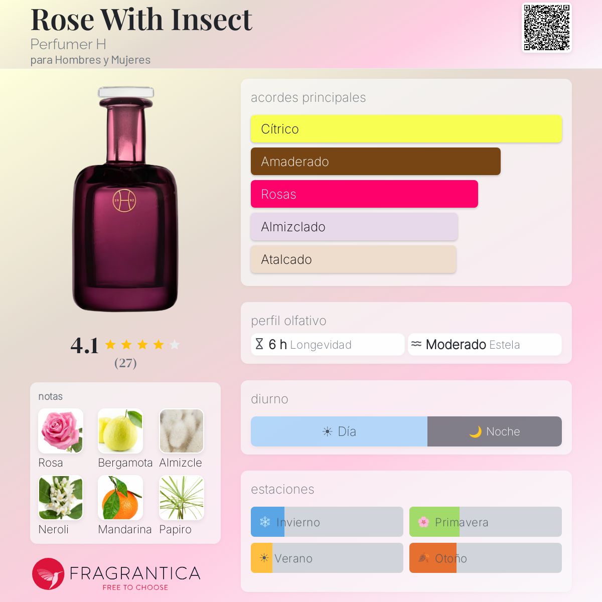 Rose With Insect Perfumer H fragancia - una nuevo fragancia para