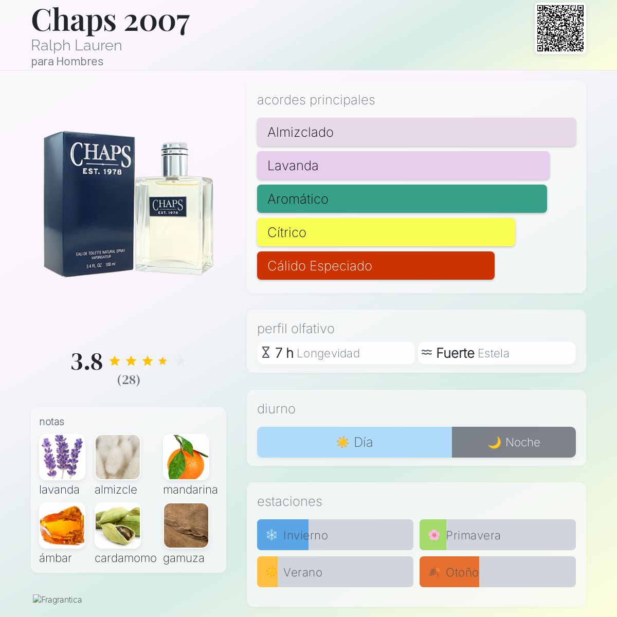 Chaps 2007 Ralph Lauren Colonia una fragancia para Hombres 2007