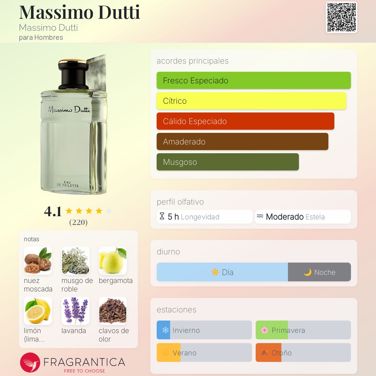 Dutti Carrefour Massimo Dutti Perfume Hombre Precio Massimo Dutti