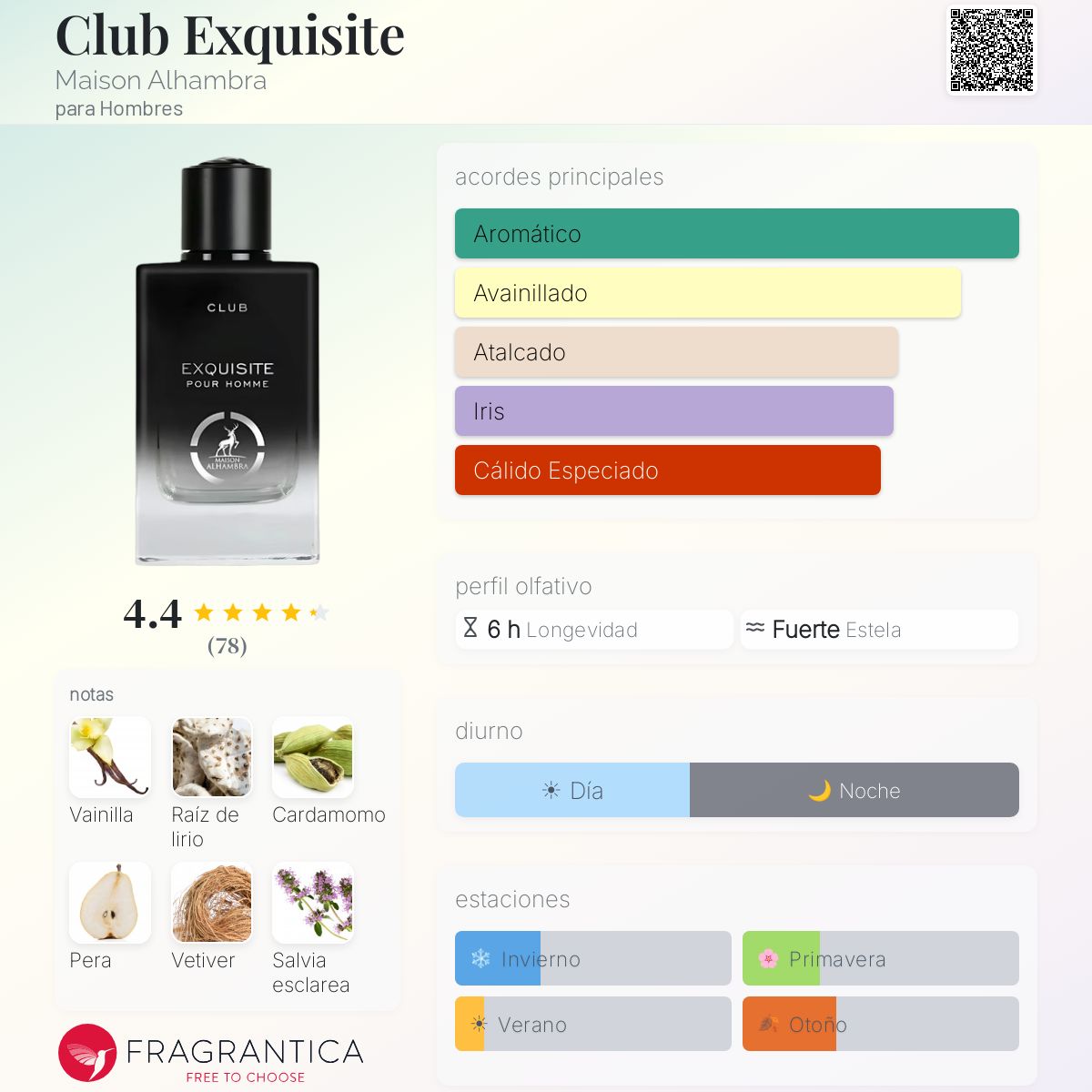 Club Exquisite Maison Alhambra Colonia - una fragancia para Hombres