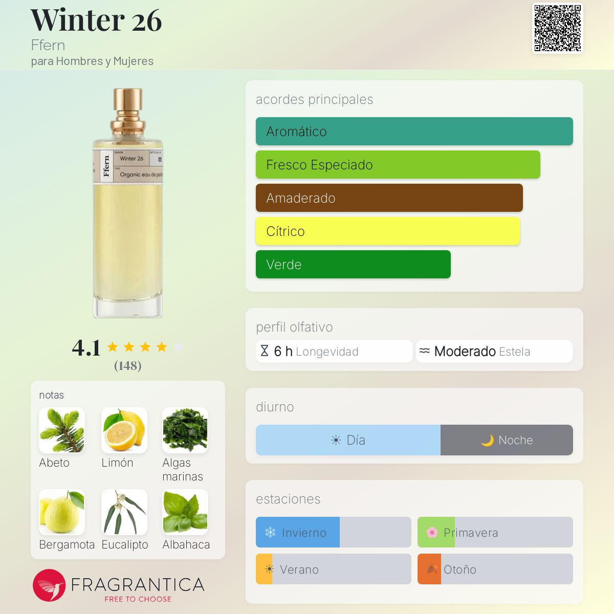 Winter 26 Ffern fragancia - una nuevo fragancia para Hombres y