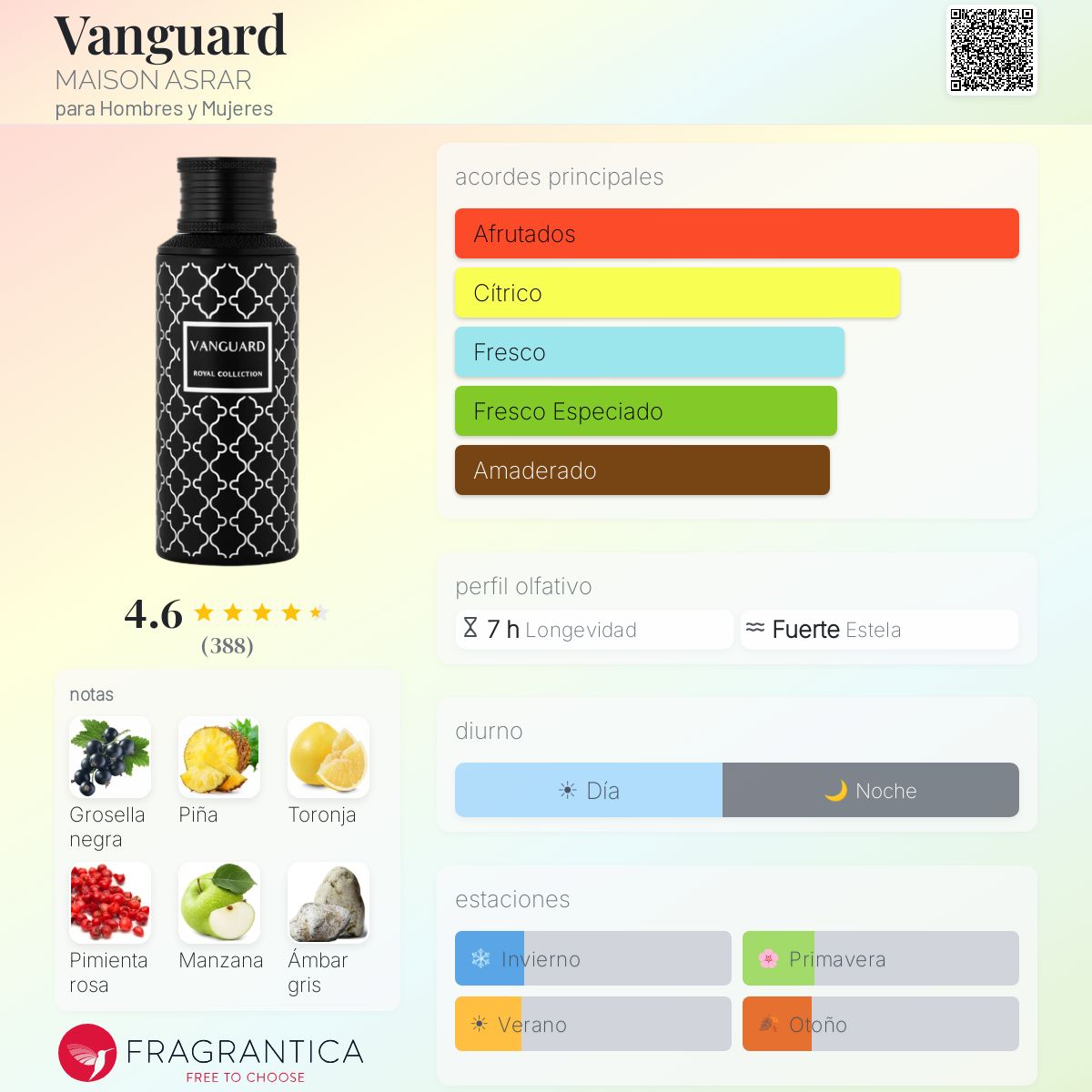 Vanguard MAISON ASRAR fragancia - una nuevo fragancia para Hombres