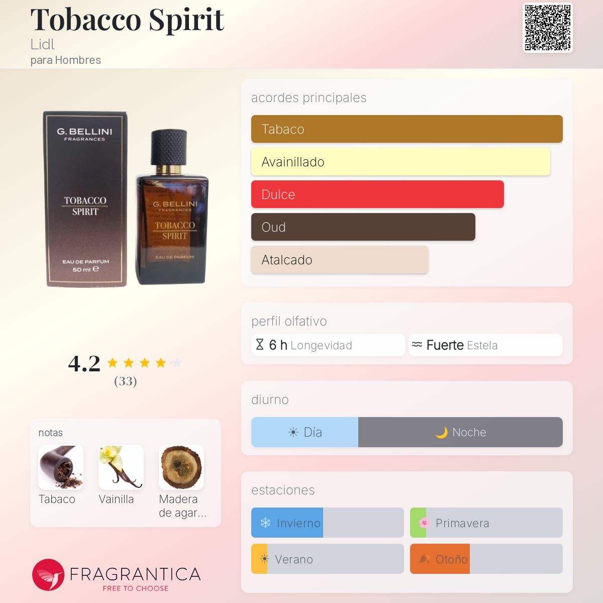 lidl tobacco spirit Tobacco Spirit Lidl Colonia