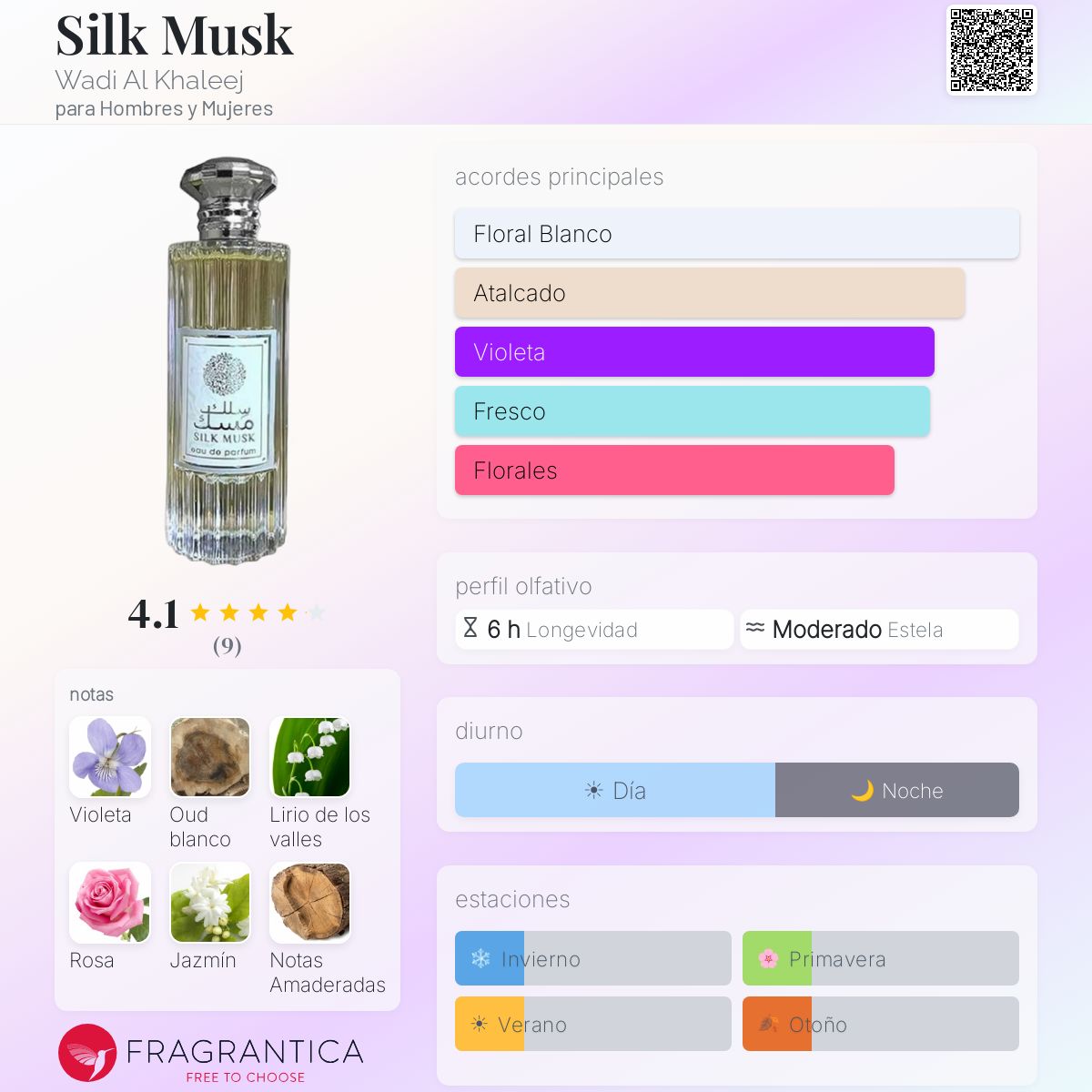 Silk Musk Wadi Al Khaleej fragancia - una fragancia para Hombres y