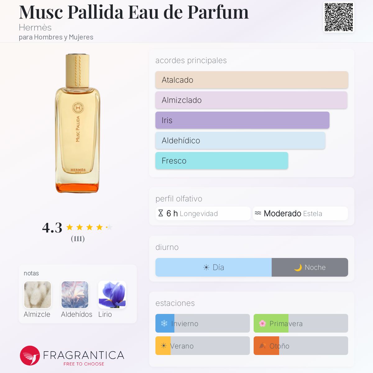 Musc Pallida Eau de Parfum Hermès fragancia - una nuevo fragancia