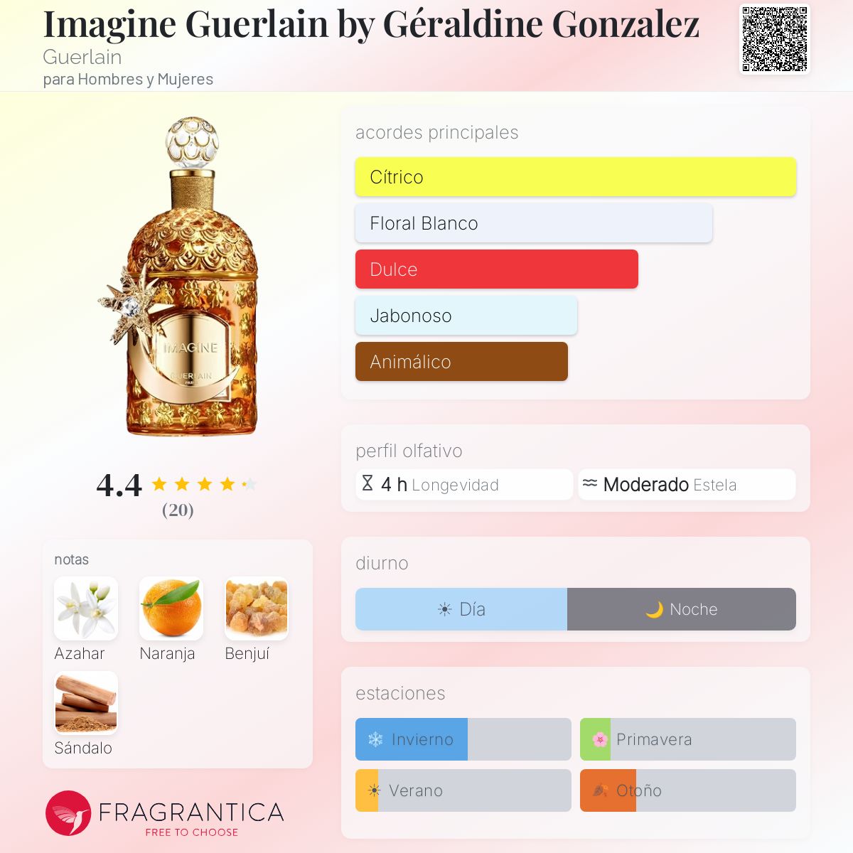 Imagine Guerlain by Géraldine Gonzalez Guerlain fragancia - una