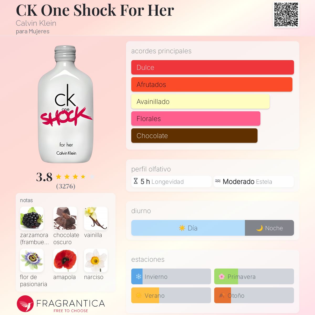 CK One Shock For Her Calvin Klein fragancia una fragancia para