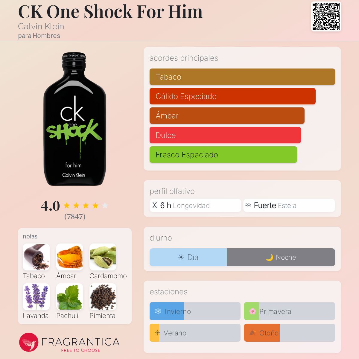shock calvin klein colonia hombre