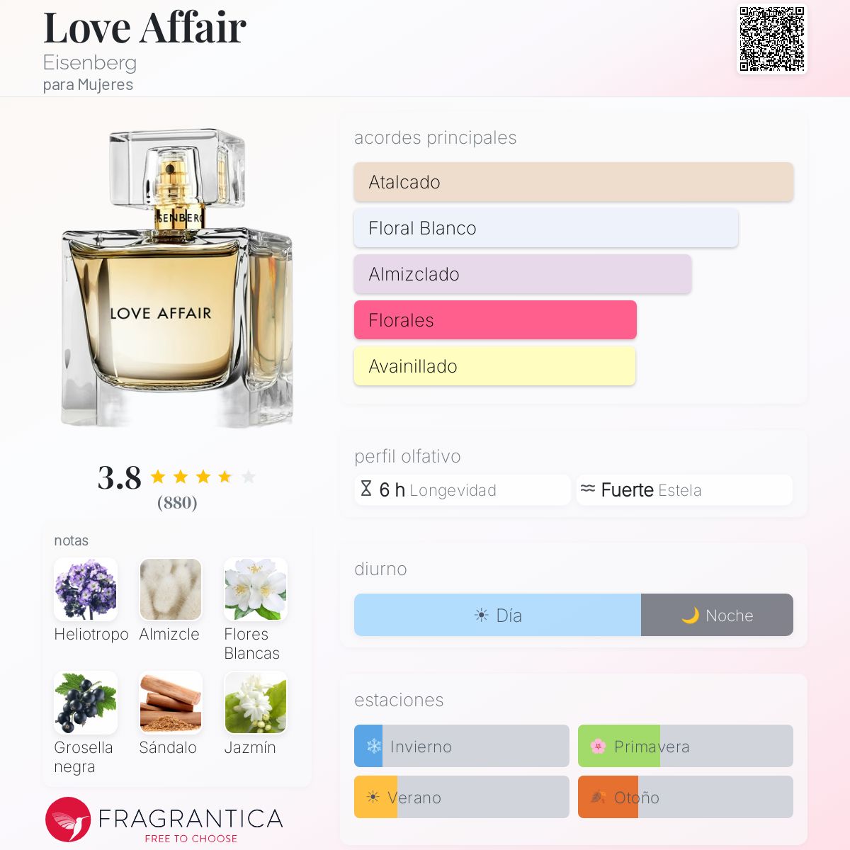 Love Affair Eisenberg fragancia - una fragancia para Mujeres 2010