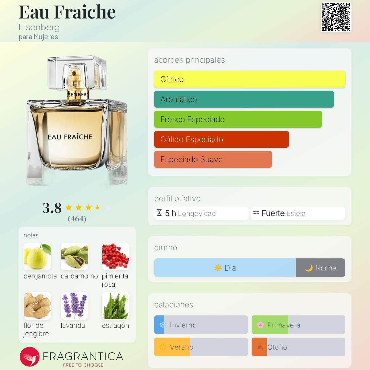 Eau Fraiche Eisenberg fragancia una fragancia para Mujeres 2010