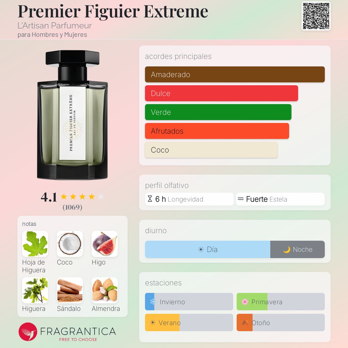 Premier Figuier Extreme L'Artisan Parfumeur fragancia - una