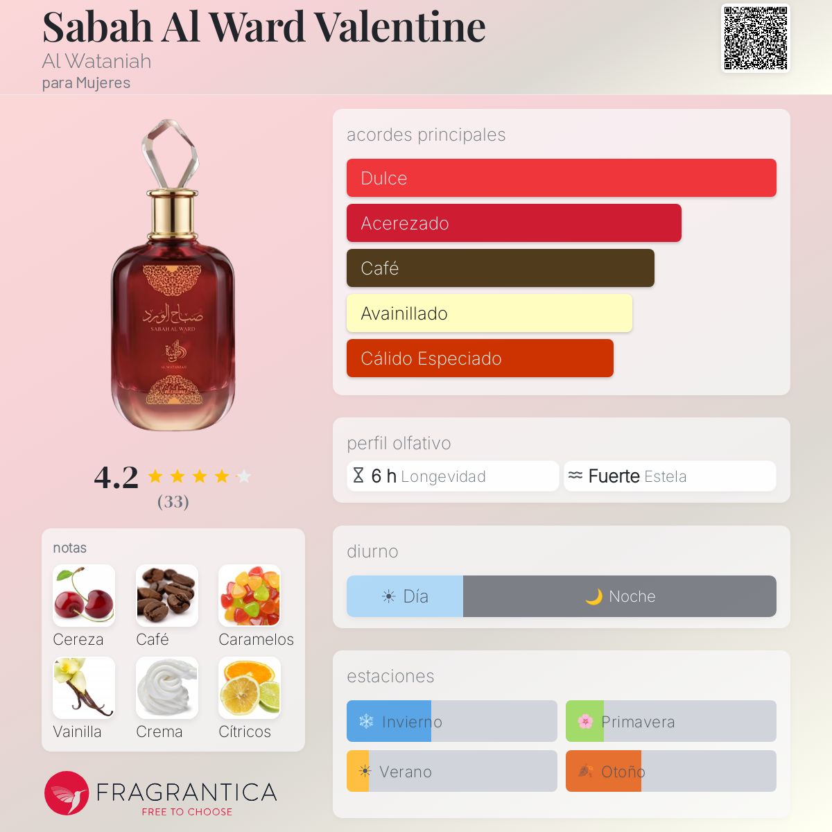 Sabah Al Ward Valentine Al Wataniah fragancia - una nuevo