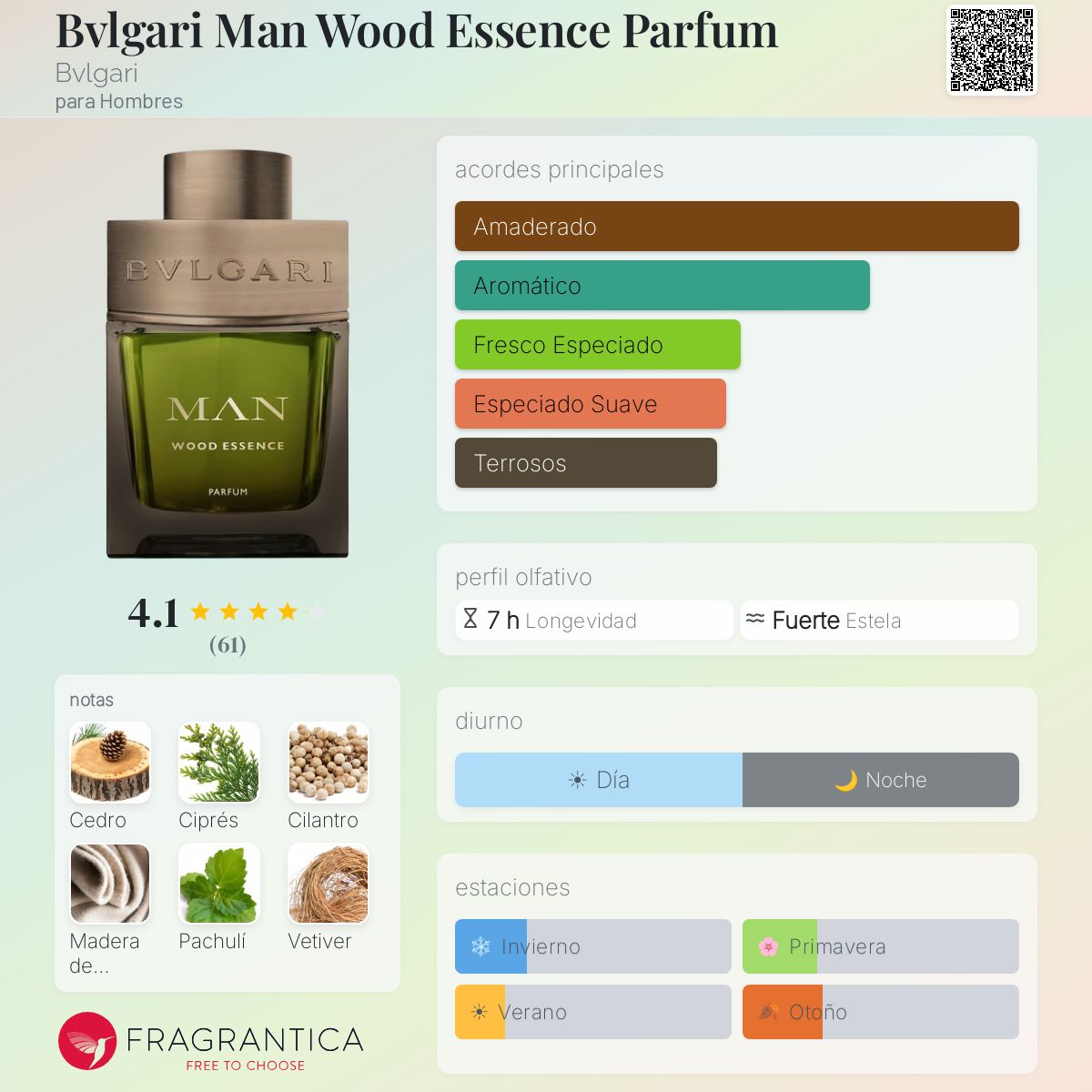 Bvlgari Man Wood Essence Parfum Bvlgari Colonia - una nuevo