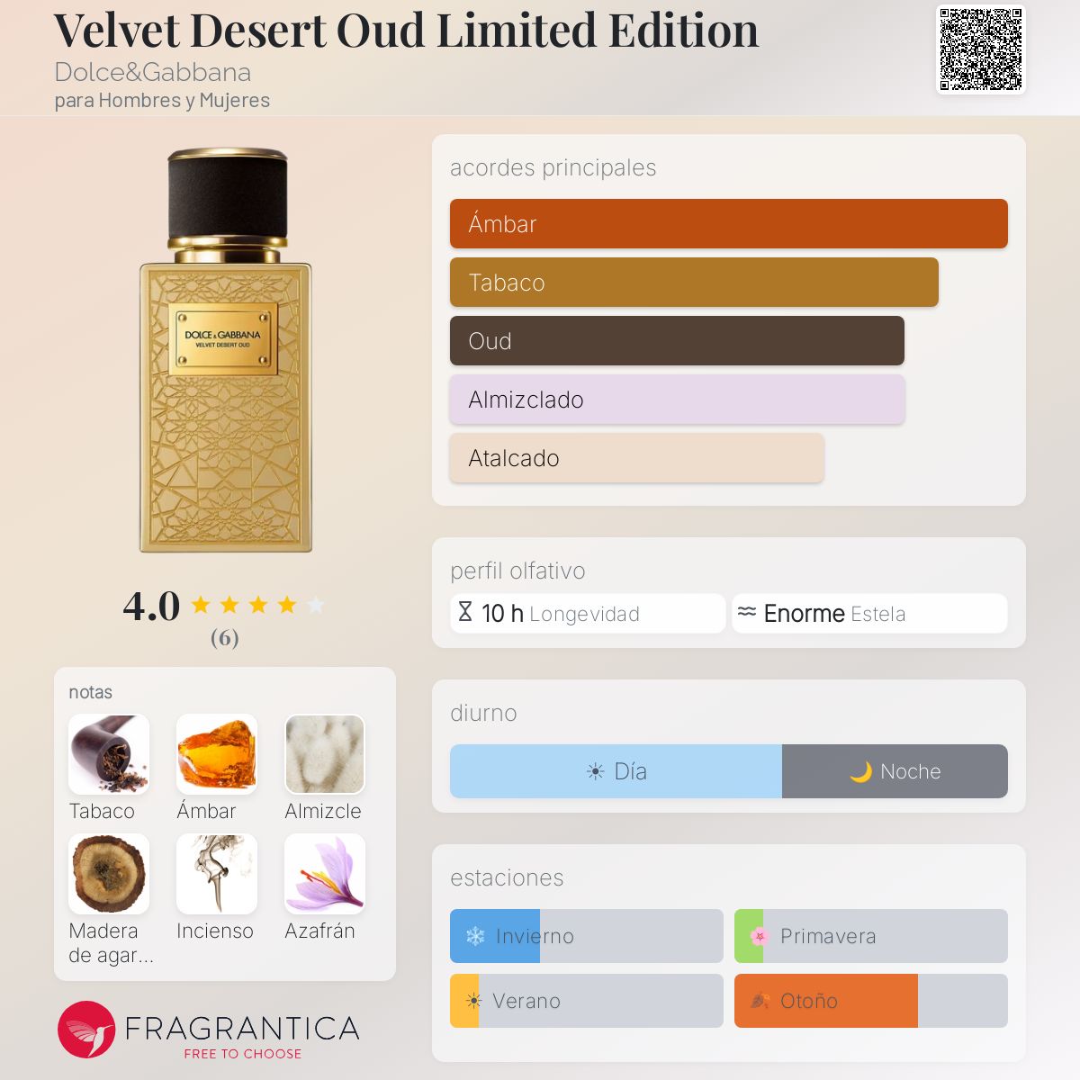 Velvet Desert Oud Limited Edition Dolce&Gabbana fragancia - una