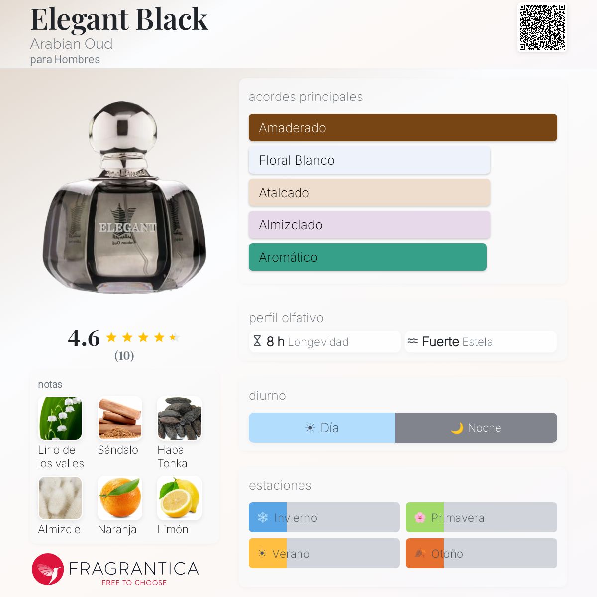 Elegant Black Arabian Oud Colonia - una fragancia para Hombres