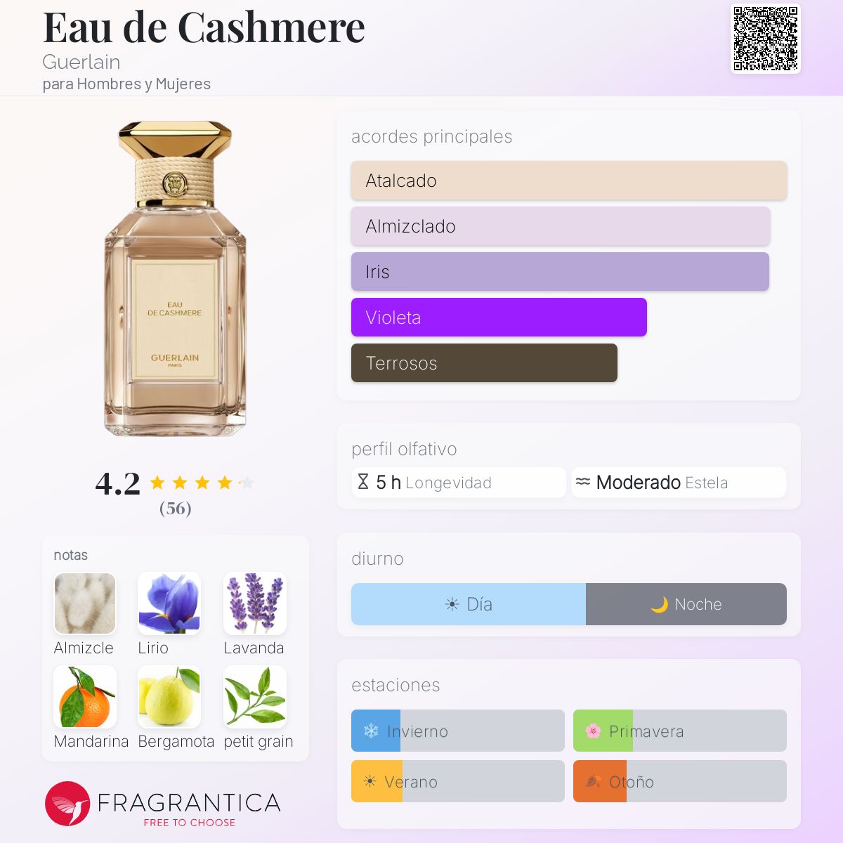 Eau de Cashmere Guerlain fragancia - una nuevo fragancia para
