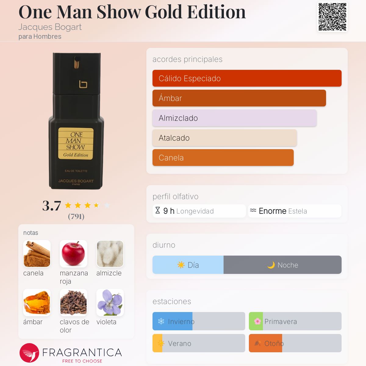 One Man Show Gold Edition Jacques Bogart Colonia una fragancia
