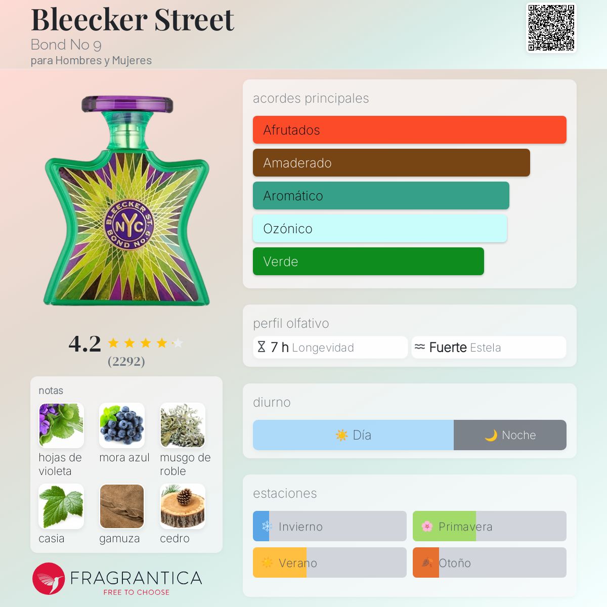 Caravan Armonia Black Saphir Equivalencia Abharan Jewellers Ring