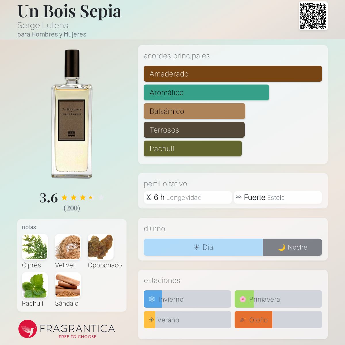 新品 セルジュルタンス Un bois sepia Un Bois Sepia Serge Lutens fragancia - una fragancia para Hombres