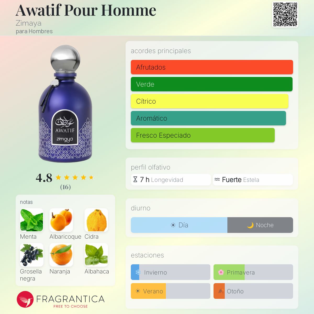 Awatif Pour Homme Zimaya Colonia - una nuevo fragancia para
