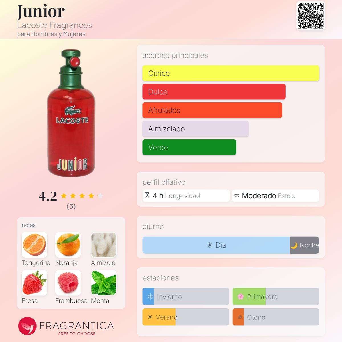 Junior Lacoste Fragrances fragancia - una fragancia para Hombres y