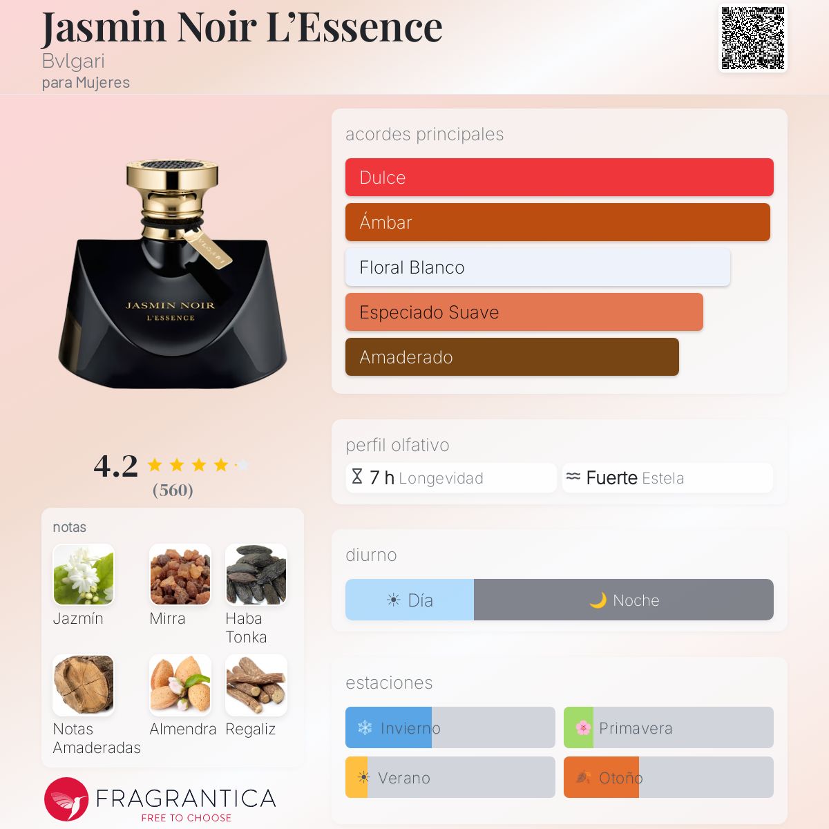 Jasmin Noir L'Essence Bvlgari fragancia - una fragancia para