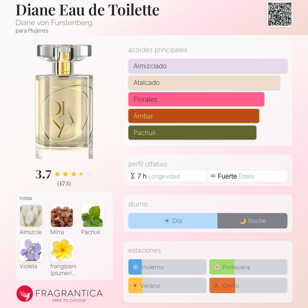 Diane Eau de Toilette Diane von Furstenberg fragancia - una