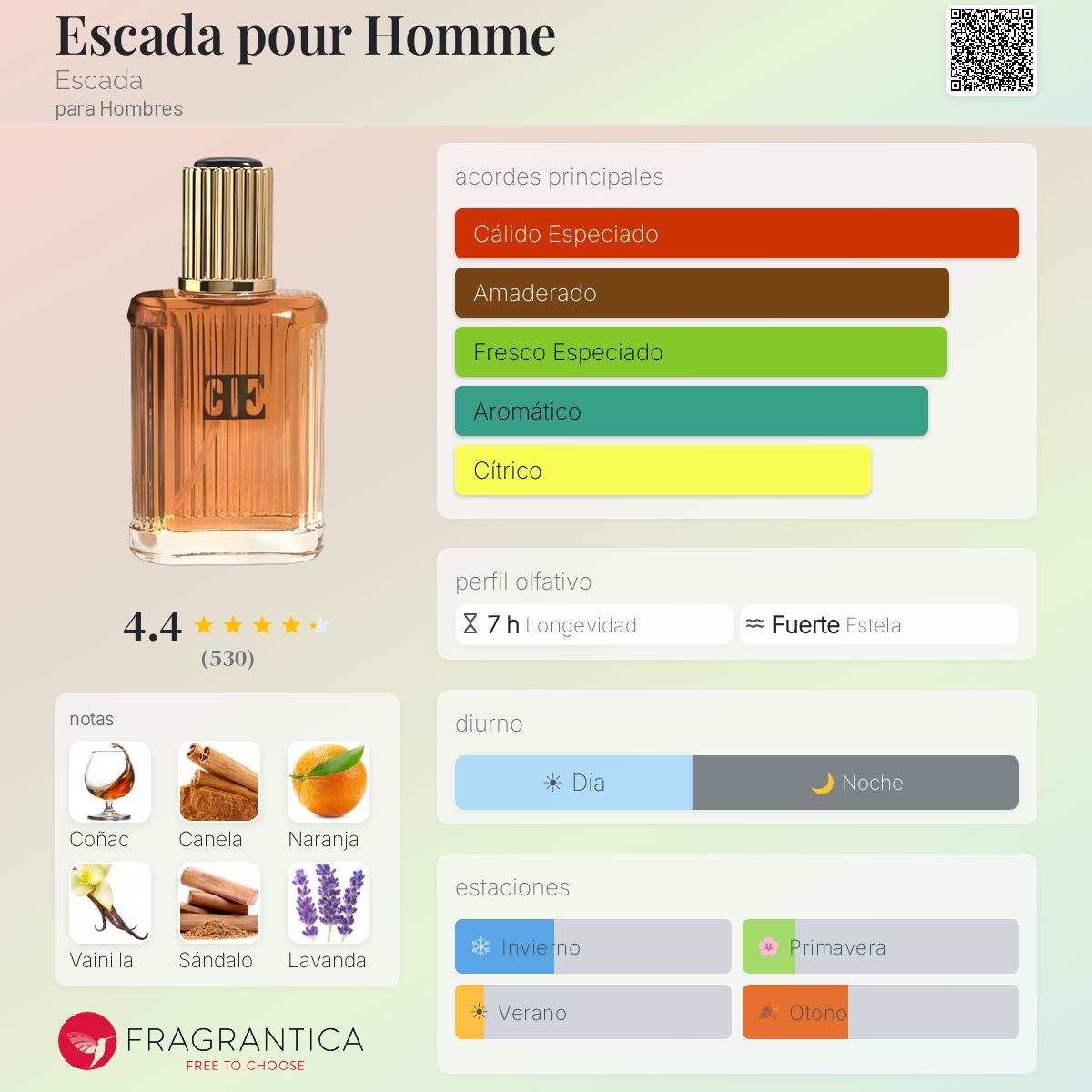ESCADA POUR HOMME オードトワレ 75ml ESCADA POUR HOMME オードトワレ