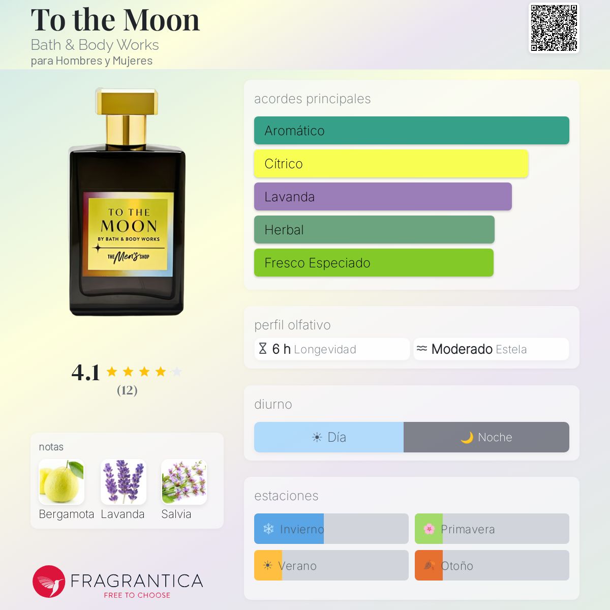 To the Moon Bath & Body Works fragancia - una nuevo fragancia para