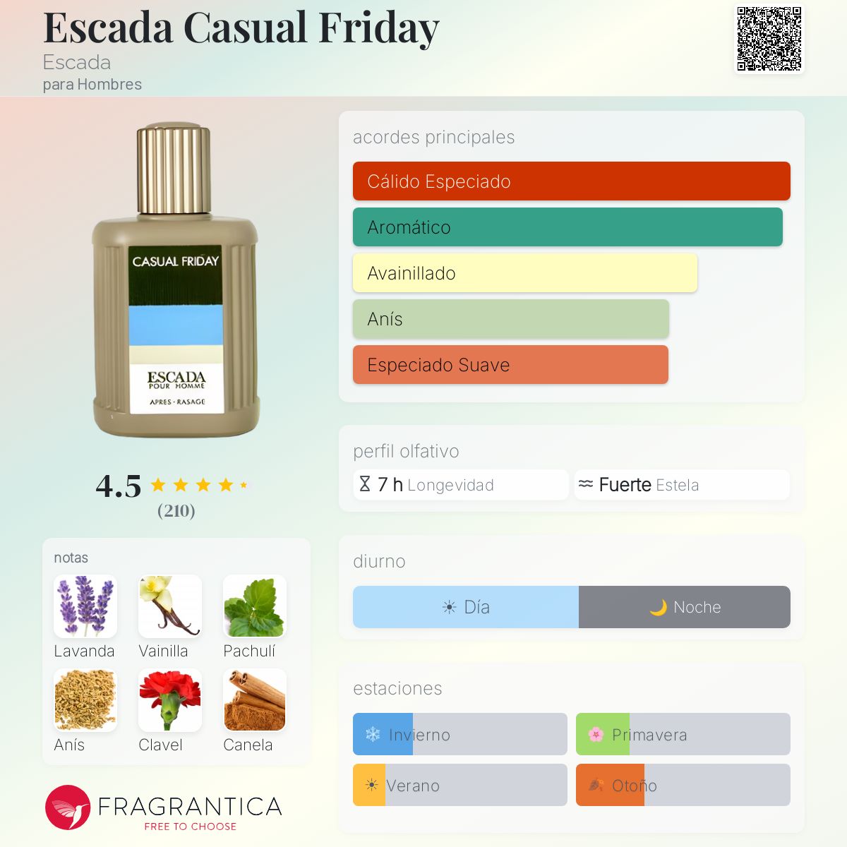 Escada Casual Friday Escada Colonia - una fragancia para Hombres 1999