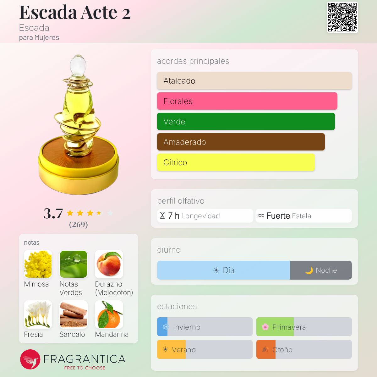 Escada Acte 2 Escada fragancia - una fragancia para Mujeres 1995