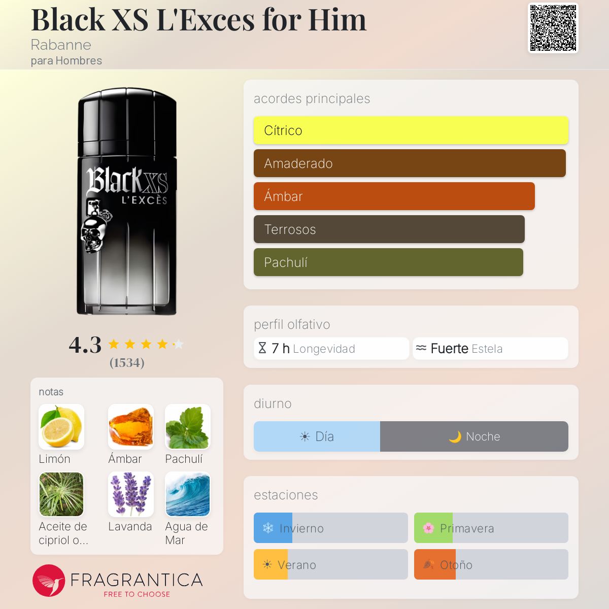 Black XS L'Exces for Him Rabanne Colonia - una fragancia para