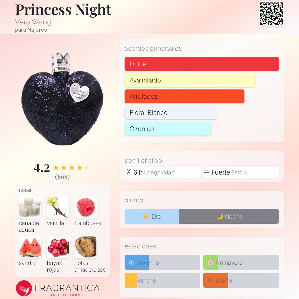 Princess Night Vera Wang fragancia una fragancia para Mujeres 2012